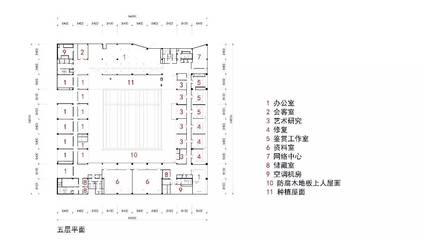 山东美术馆 / 同济大学建筑设计研究院