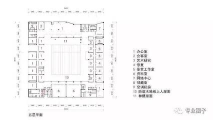 山东美术馆 现代建筑的艺术表达与地域融合